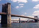 fond ecran pont de Brooklyn