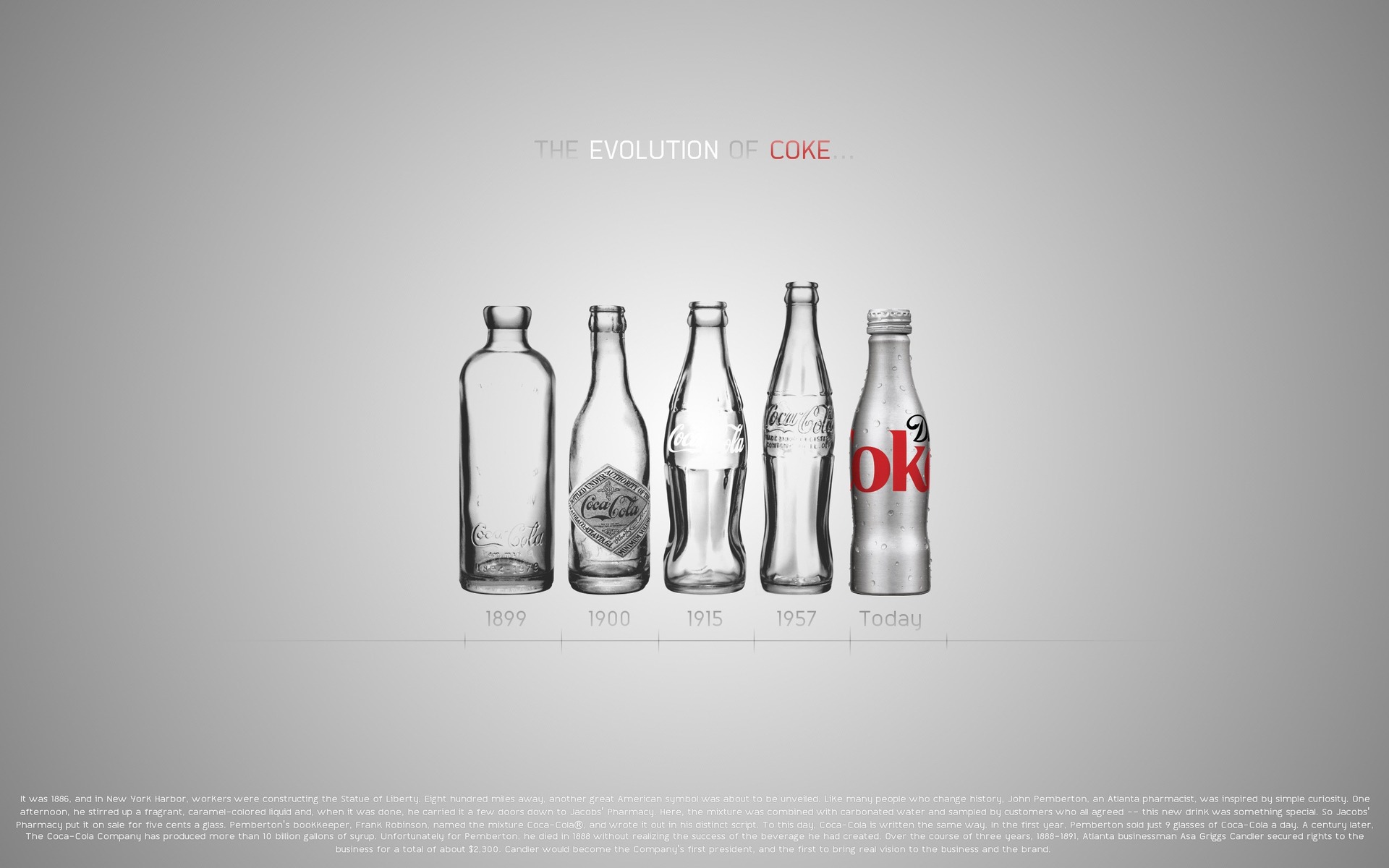 Coca Cola fond ecran Coca Cola