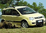 fond ecran  Fiat Panda 4x4