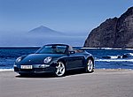 fond ecran  porsche 911 carrera