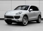fond ecran  Porsche : Cayenne