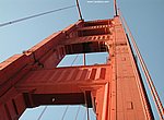 fond ecran  San Francisco Goldengate