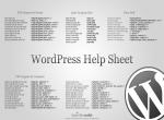 fond ecran  Wordpress : Aide-mémoire